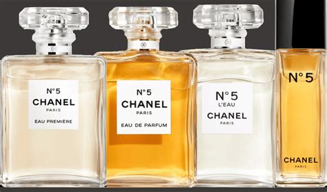 chanel no 5 dossier|chanel no 5 perfume.